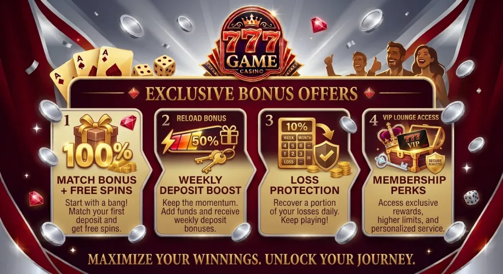 7777 Game Complete Review, Download Guide, Features, Login, Bonuses & More (2026) 8 7777 game bonus