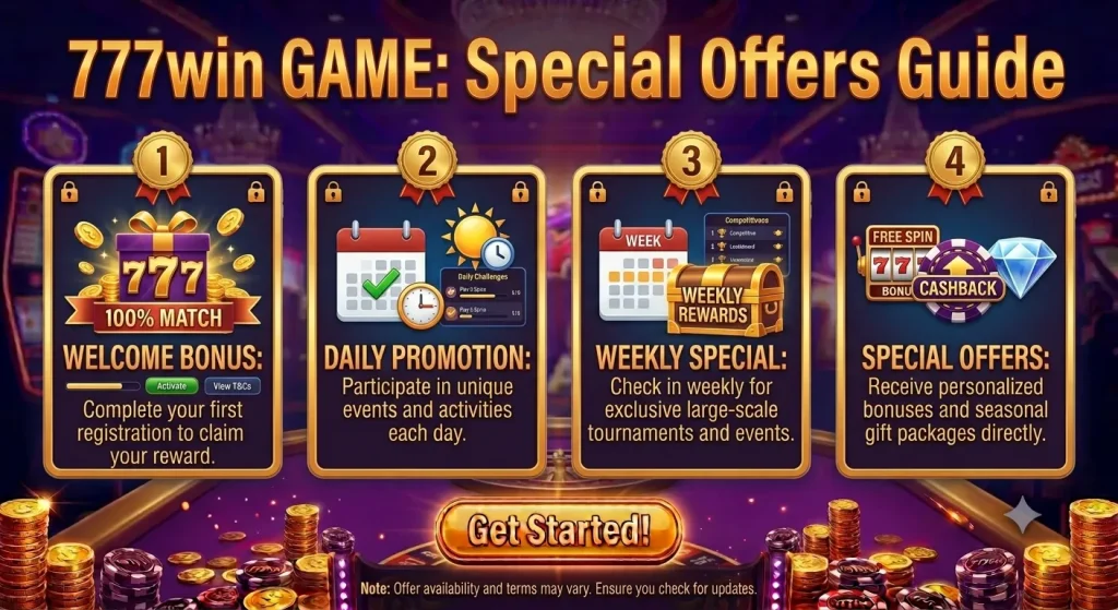 7777win Game Download and APK Guide 10 7777win game bonus