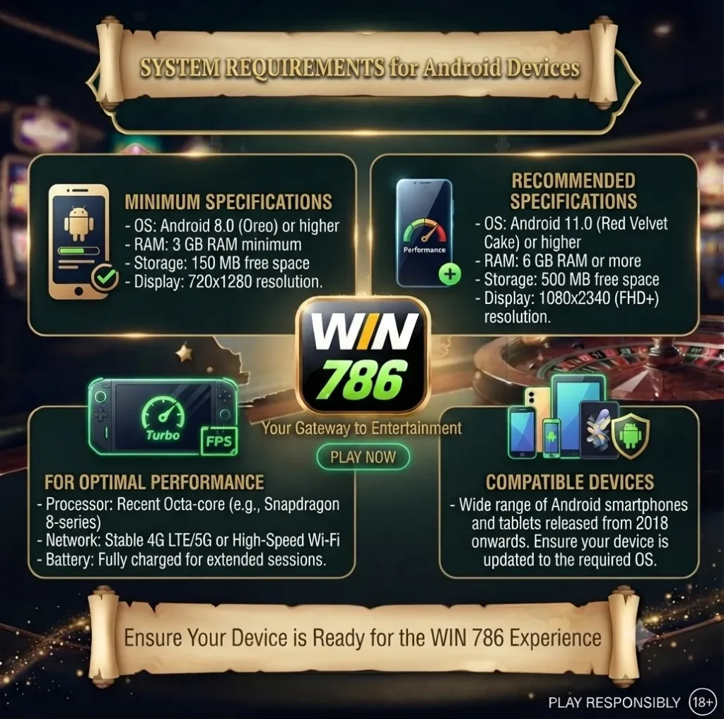 786 Game Download 6 786 Game system requirements