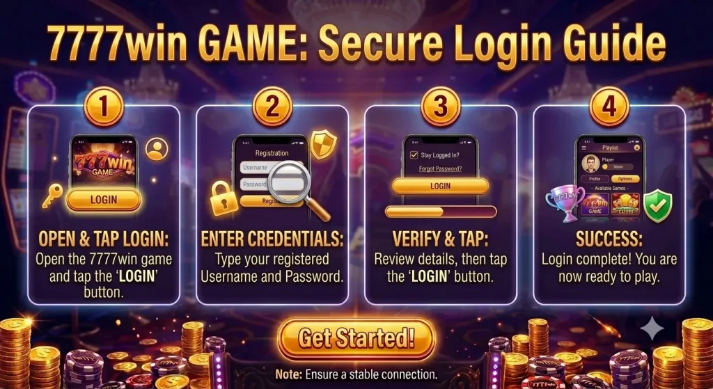7777win Game Download and APK Guide 6 Login Process 7777win game 2